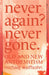 Never Again? Never Gone! by Michael Wolffsohn, paperback cover